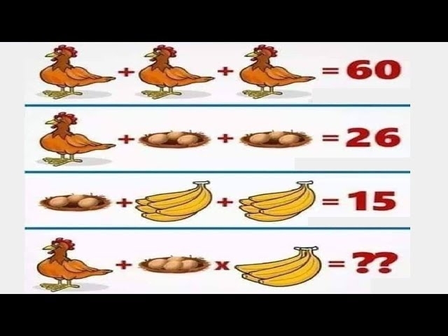 Hen, Eggs and Bananas Puzzle - Only for Genius
